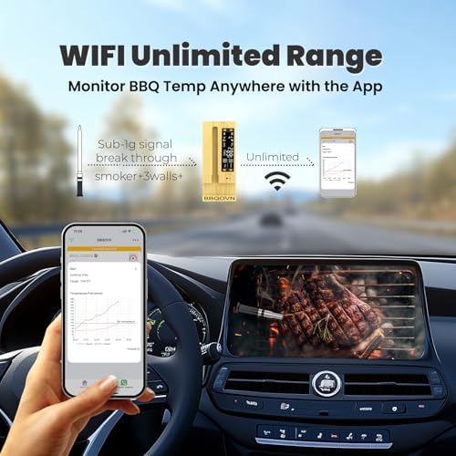 WiFi Sub-1G Wireless Meat Thermometer Unlimited Range 7 NIST Certified Sensors - Image 2
