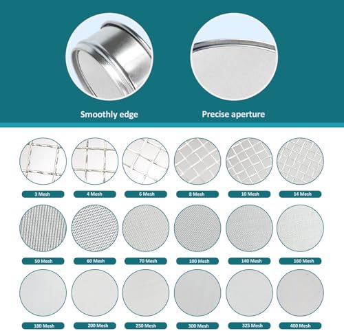 4" 304 Stainless Steel Lab Sieve, 900 Mesh Screen Sifter - Image 3