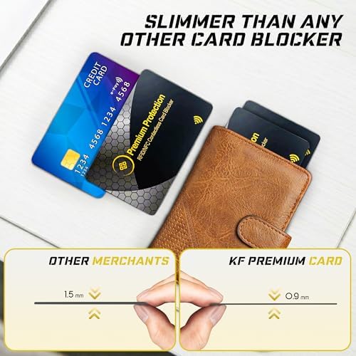 RFID Blocking Card - Image 2