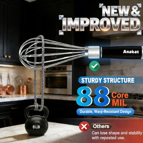 3 Packs Stainless Steel Whisk Set - Image 5