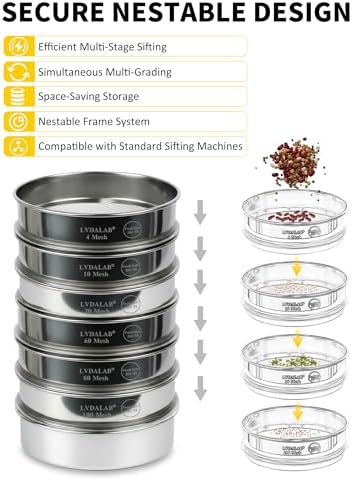 8" Full 304 Stainless Steel Lab Sieve, 160 Mesh - Image 3