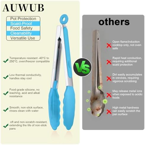 16 Inch Long Silicone Tongs, Extra Reach - Image 6