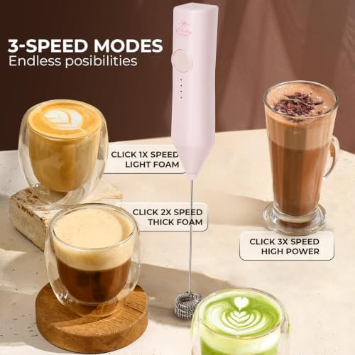 Zulay Kitchen Rechargeable Milk Frother Handheld - Image 5