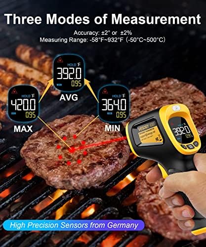 Infrared Thermometer Gun Non Contact Digital Temperature Gun, -58°F to 932°F - Image 4