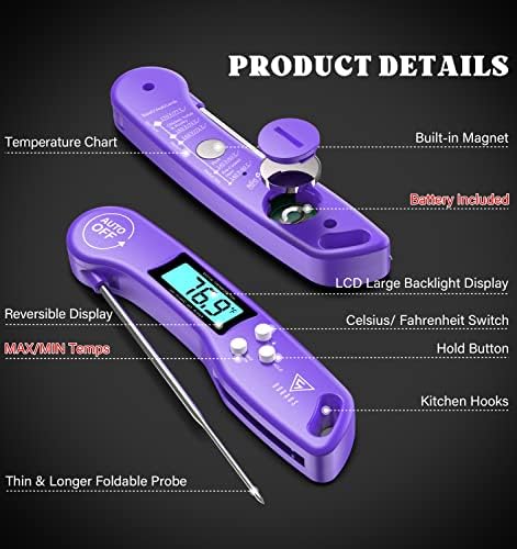 DOQAUS Meat Thermometer – Temperature Dial Thermometers - Image 6