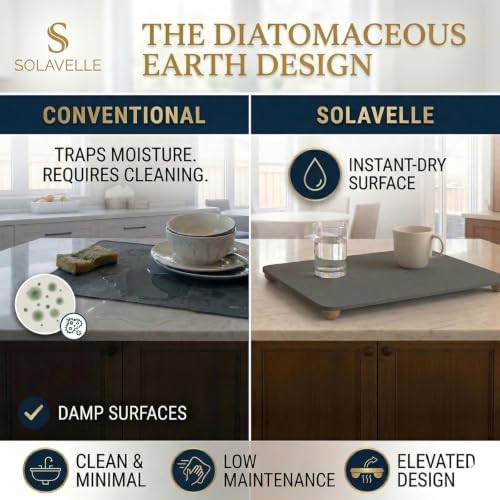 Stone Drying Mat for Kitchen Counter 5 Wooden Feet 20"×16 - Image 4