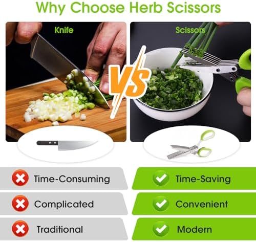 Herb Scissors, Kitchen Shears - Image 5