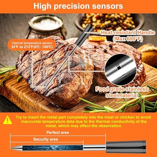 Wireless Meat Thermometer Bluetooth - Image 4