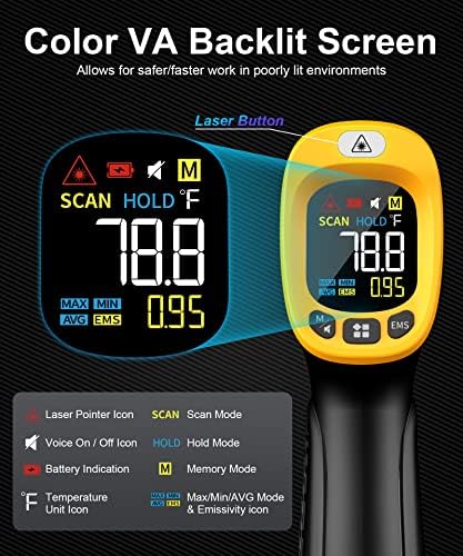 Infrared Thermometer Gun Non Contact Digital Temperature Gun, -58°F to 932°F - Image 3