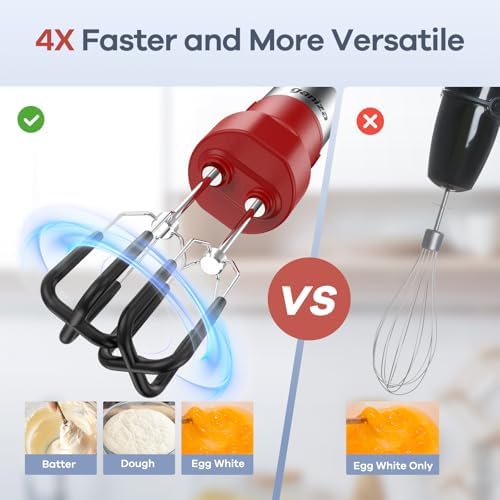 Ganiza Immersion Blender Handheld, 6 in 1 Corded Hand Blenders Immersion - Image 3