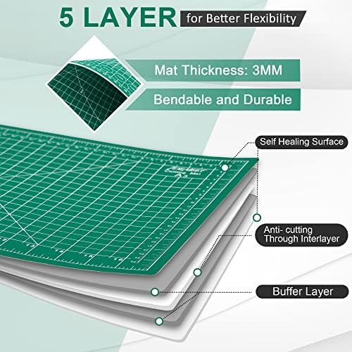 Density-upgraded 18" x 24" Self Healing Sewing Mat, Idemeet Rotary Sewing Mat - Image 4