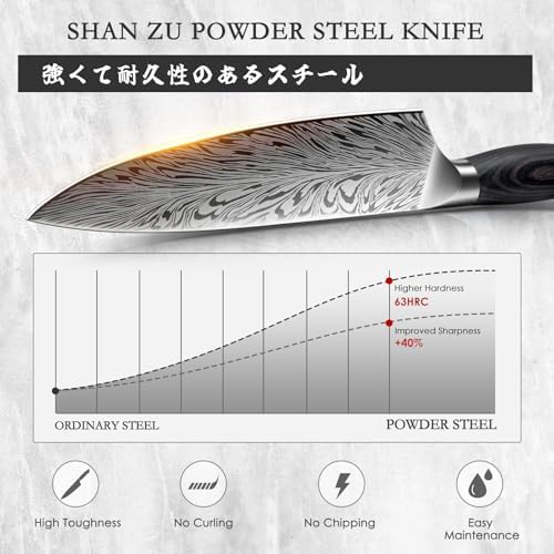 3PCS Kitchen Knife Set, Chef Knife Sets in Powder Steel - Image 3