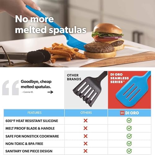 DI ORO Silicone Turner Spatula Set - Image 2