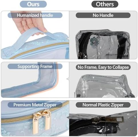 PACKISM Clear Makeup Bag Travel - Image 5