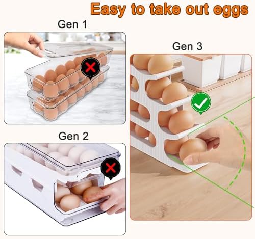 Sotfamily Egg Holder for Fridge, 4 Tiers, Egg Roller for Eggs 24 Count - Image 6