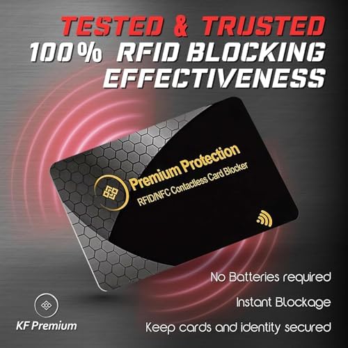 RFID Blocking Card - Image 6
