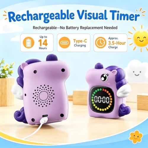 Unicorn Rechargeable 99M Visual Timer - Image 3