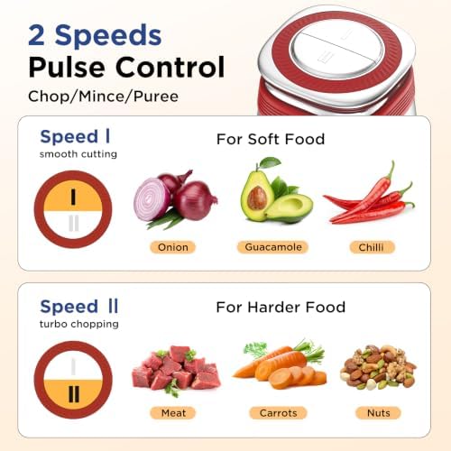 KOIOS 500W Food Processor, Electric Food Chopper - Image 3
