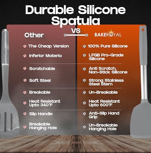 BakeRoyal Silicone Spatula Set - Image 5