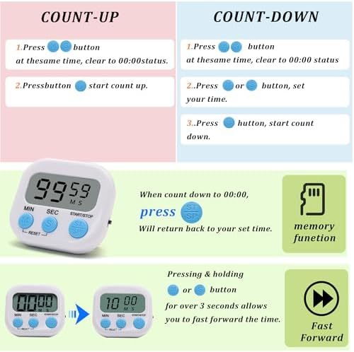 4 Pack Multi-Function Electronic Timer - Image 5