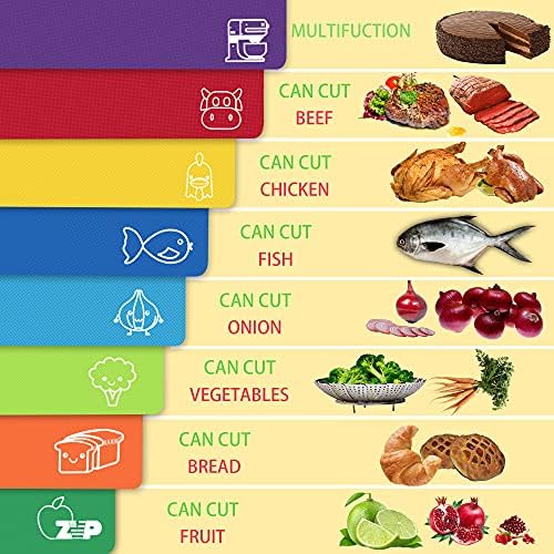 ZVP Flexible Plastic Cutting Boards - Image 6