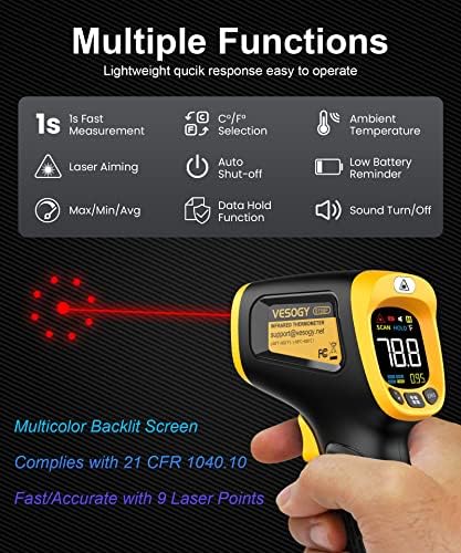 Infrared Thermometer Gun Non Contact Digital Temperature Gun, -58°F to 932°F - Image 2