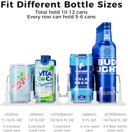 Puricon Drink Organizer for Fridge, Soda Can Organizer -2 Rows - Image 3