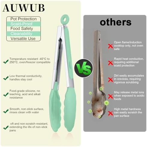 7 Inch Silicone Kitchen Tongs, Heat Resistant Cooking Utensils - Image 6