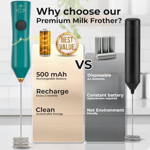 Zulay Kitchen Rechargeable Milk Frother Handheld - Image 5