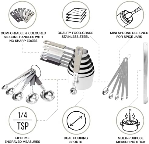 CuttleLab 22-Piece Stainless Steel Measuring Cups and Spoons Set, Tad Dash - Image 3