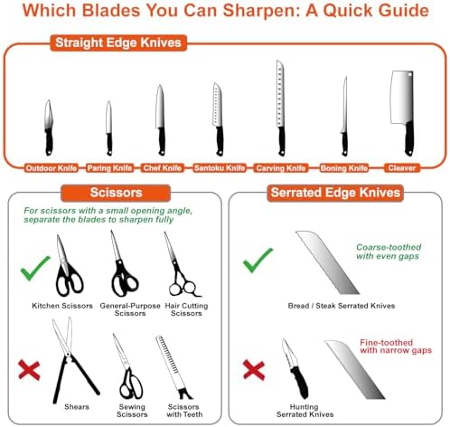 SHARPAL 191H Knife Scissors Sharpener - Image 3