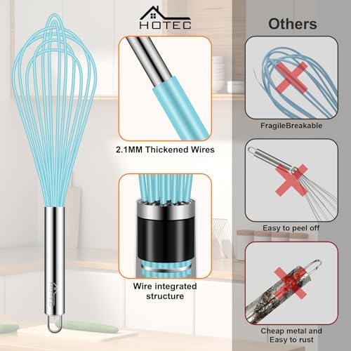 HOTEC 4 Pieces Silicone Whisks Set, Wire Balloon Whisks - Image 6
