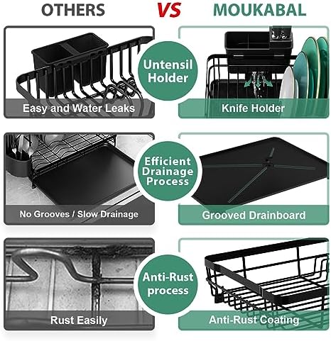 MOUKABAL Dish Drying Rack with Drainboard - Image 7