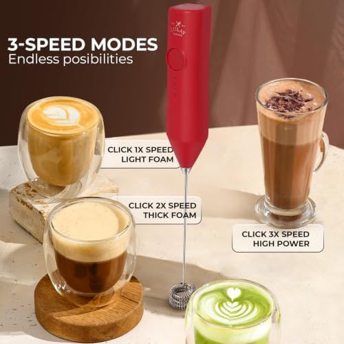 Zulay Kitchen Rechargeable Milk Frother Handheld - Image 5