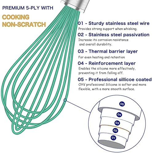 OYV Teal Silicone Whisk Set of 3, 8/10/12 Inch, Non-Scratch - Image 3