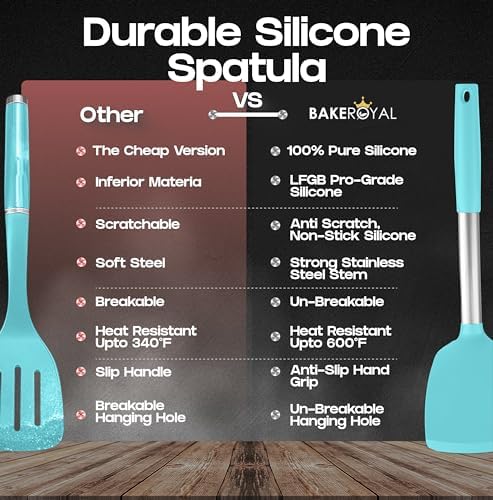 BakeRoyal Silicone Spatula Set - Image 5