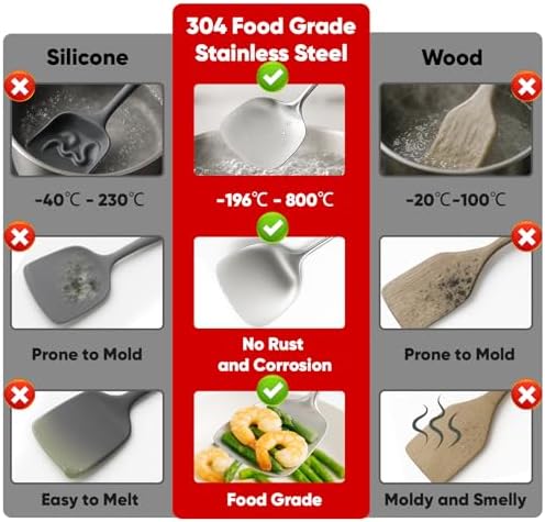 Newness 9 Pcs Cooking Utensils Set, 304 Stainless Steel Kitchen Utensils Set - Image 2