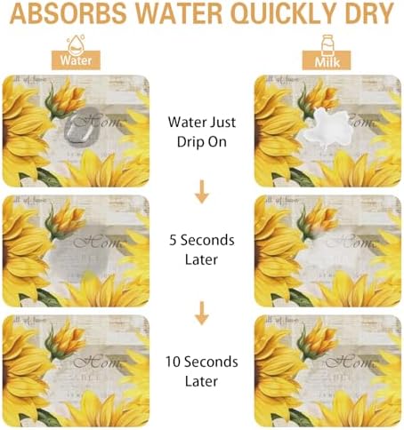 Sunflower Kitchen Countertop Dish Drying Mat, Super Absorbent Coffee Bar Mat - Image 2