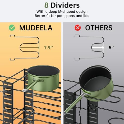 MUDEELA 8-Tier Adjustable Pots and Pans Organizer Rack under Cabinet - Image 6