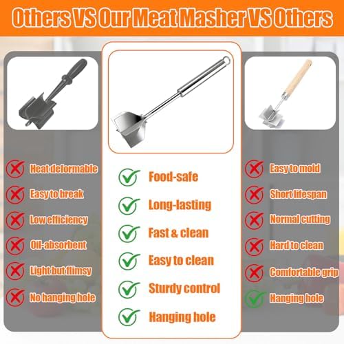 Meat Masher, 304 Stainless Steel 6 Blade Ground Beef Chopper Tool - Image 7