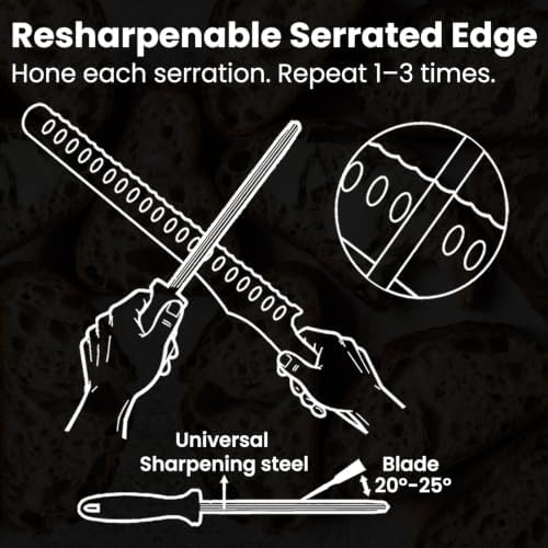 CoquusAid Resharpenable Bread Knife - Image 3