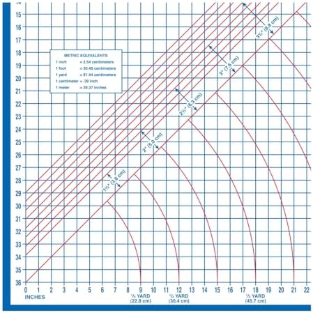 Dritz Superboard Folding Cutting Board 39" x 71" - Image 3