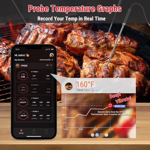 TempPro TempSync 650ft Bluetooth Meat Thermometer - Image 5