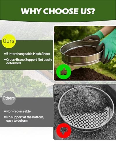 5-in-1 Soil Sifter Set with 5 Replaceable Stainless Steel Mesh Screen & Shovel - Image 2