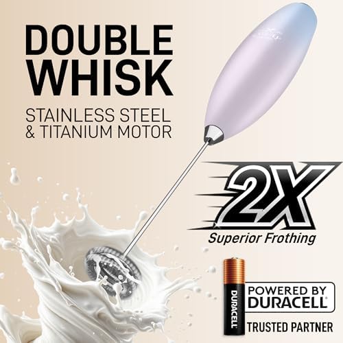 Zulay Kitchen Powerful Milk Frother Wand - Image 3