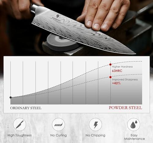 16 Pieces Knife Set, Knife Block Set in Powder Steel, Ultra Sharp - Image 4