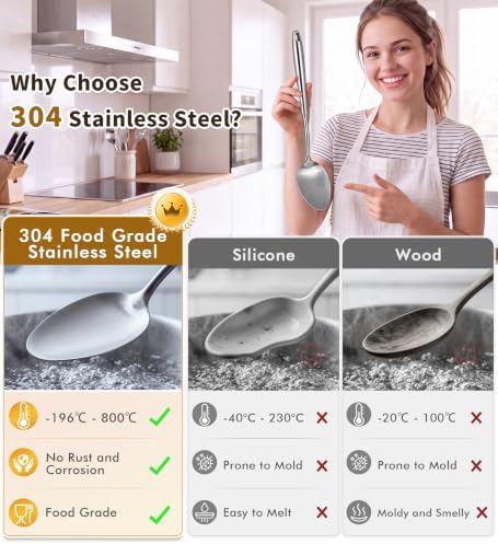 2 Pcs Stainless Steel Cooking Spoons Set, 304 Solid & Slotted Metal Serving - Image 5