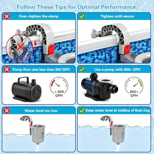 Above Ground Pool Skimmer with 5 Skimmer Socks, Wall Mount Surface Skimmer with - Image 4