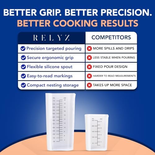 Plastic Measuring Cups Set of 2 - Image 6