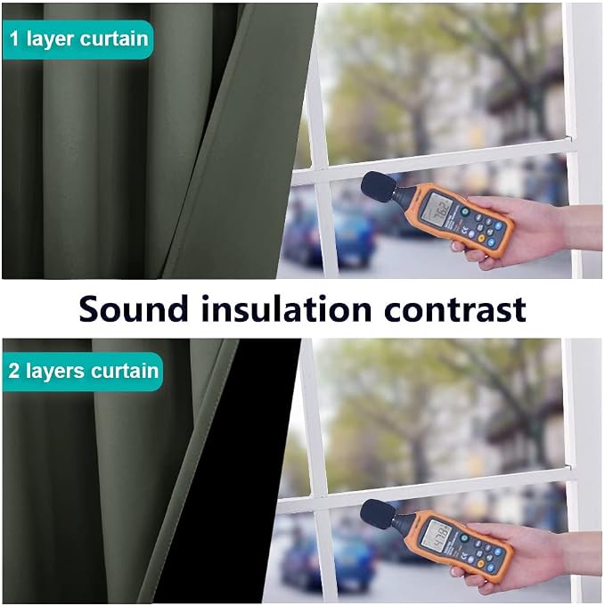 NICETOWN Full Shading Curtains for Windows, Super Heavy-Duty Black Lined - Image 3